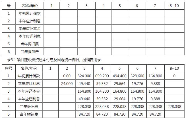 2019һr(ji)̎俼(x)}10