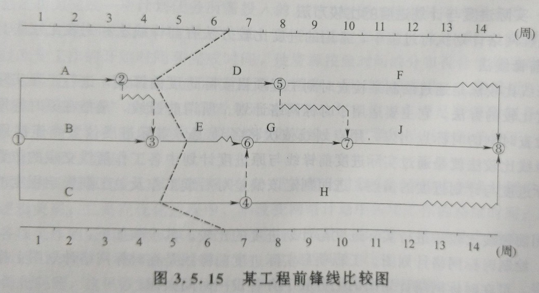 r(ji)̎f(wn)}(k)r(ji)ÿһv(09.09)