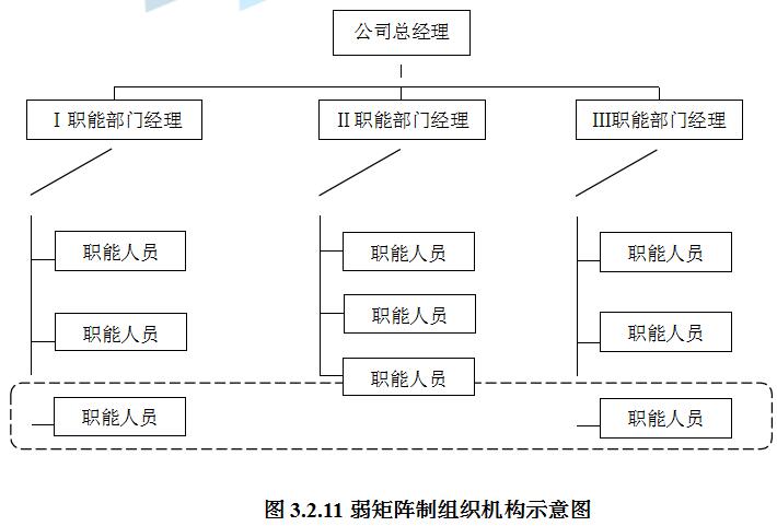 2020һ(j)r(ji)̎r(ji)俼vxµڶ(ji)