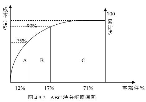 2020һ(j)r(ji)̎r(ji)俼vxµ(ji)