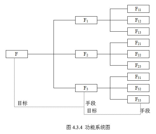 2020һ(j)r(ji)̎r(ji)俼vxµ(ji)