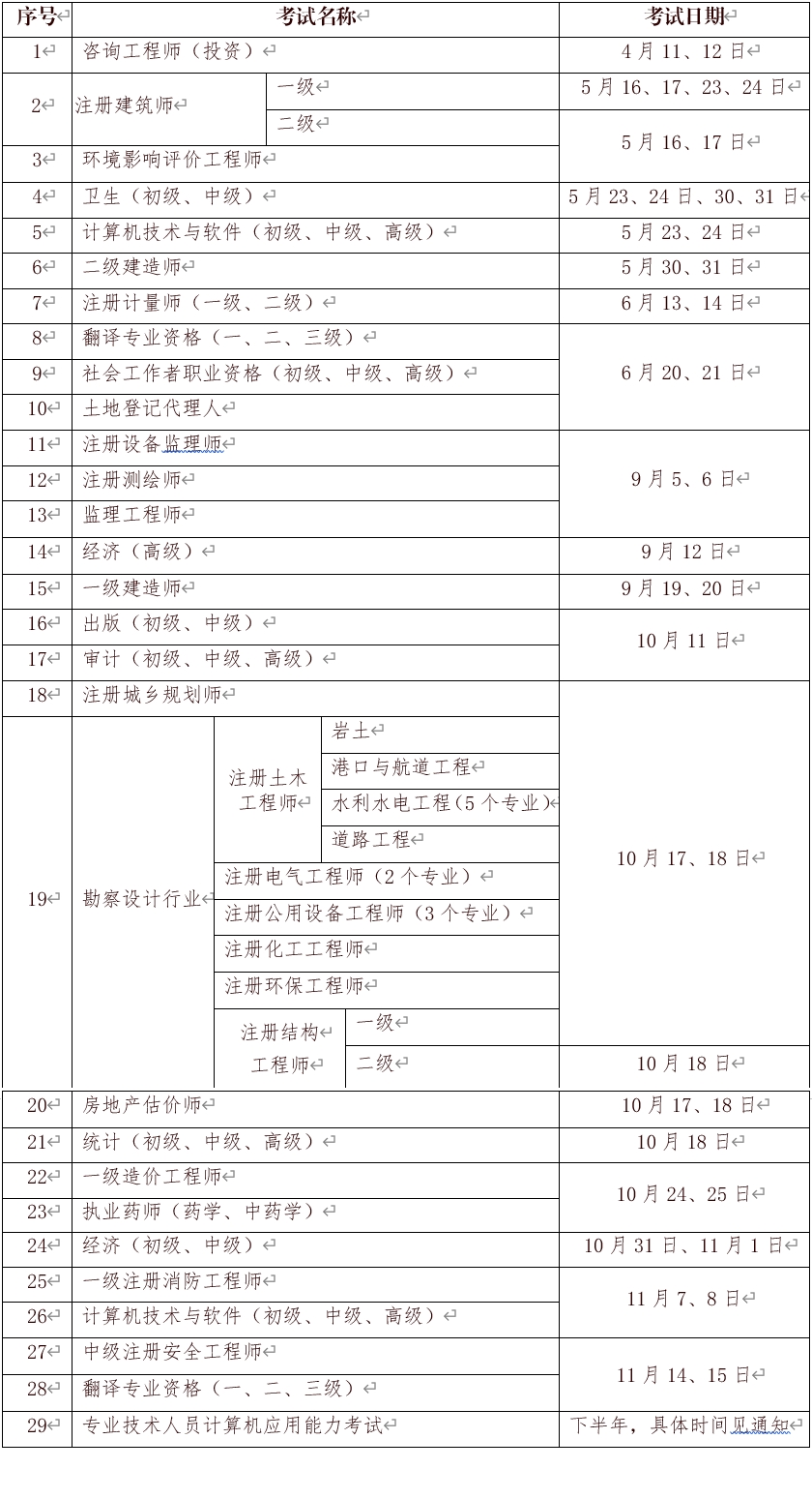 2020(j)쎟ԇr(sh)g53031