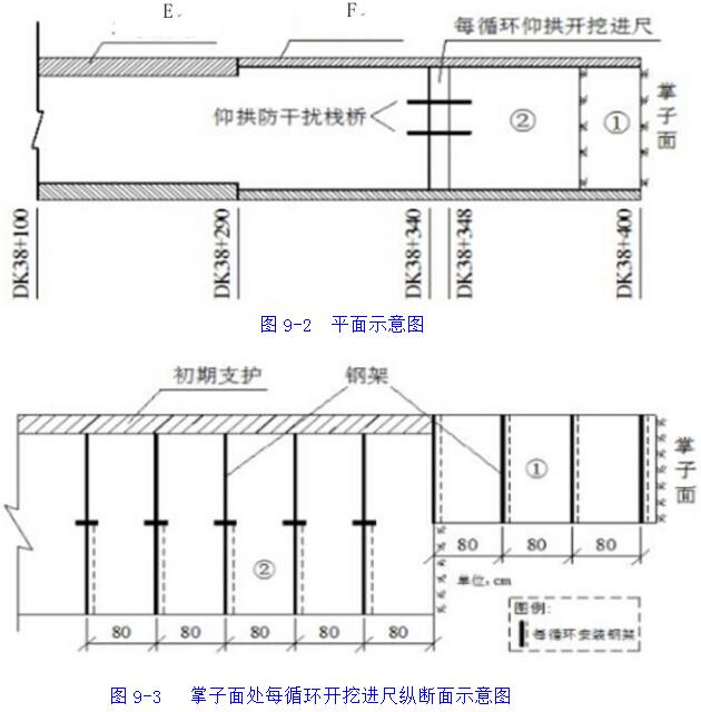 2020·̡c(din)(x)}2B314000