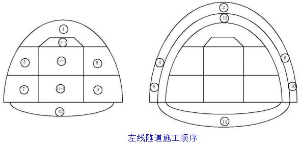 2020·̡c(din)(x)}2B314000