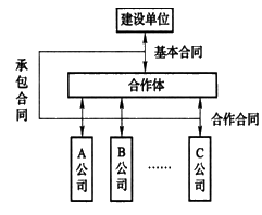 2020һ(j)r(ji)̎r(ji)¹(ji)c(din)(xing)Ŀl(f)аģʽ