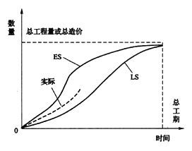 2020һ(j)r(ji)̎r(ji)¹(ji)c(din)(xing)ĿĿ(bio)Ƶķ