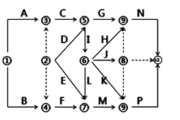 2020һ(j)r(ji)̎r(ji)¹(ji)c(din)W(wng)j(lu)DL