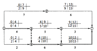 2020һr̎r¹(ji)cW(wng)j(lu)Ӌrg(sh)Ӌ