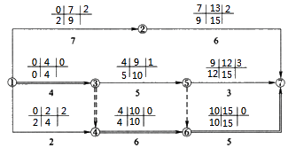 2020һr̎r¹(ji)cW(wng)j(lu)Ӌrg(sh)Ӌ