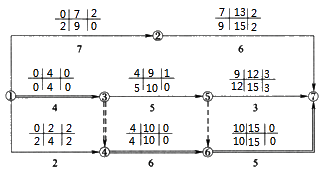 2020һr̎r¹(ji)cW(wng)j(lu)Ӌrg(sh)Ӌ