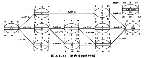 2020һr̎r¹(ji)cW(wng)j(lu)Ӌrg(sh)Ӌ