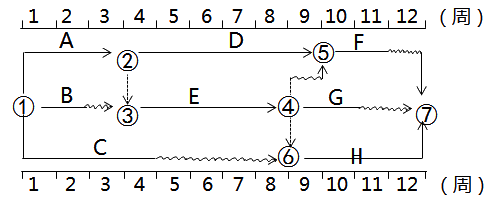 2020һr̎r¹(ji)cp̖r(bio)W(wng)j(lu)Ӌ