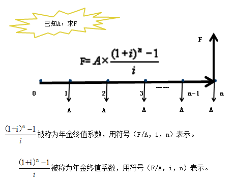 2020һ(j)r(ji)̎r(ji)¹(ji)c(din)ֵēQ