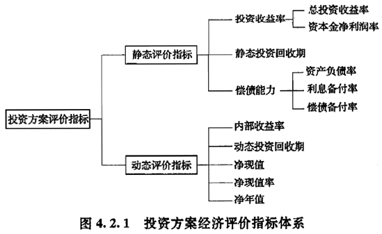 2020һ(j)r(ji)̎r(ji)¹(ji)c(din)(jng)(j)Чu(png)r(ji)ָ(bio)wϵ