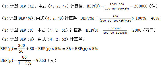 2020һ(j)r(ji)̎r(ji)¹(ji)c(din)ӯ̝ƽ