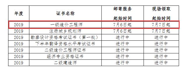 2019պϷһ(j)r(ji)̎ϸC(sh)77F(xin)(chng)I(lng)ȡ