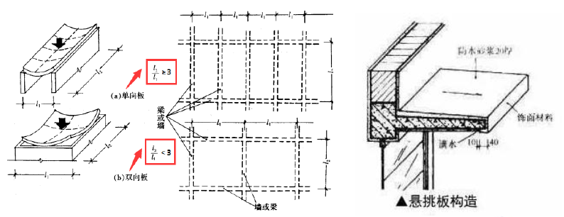 2021һr̡̎cF(xin)䓽ǰ