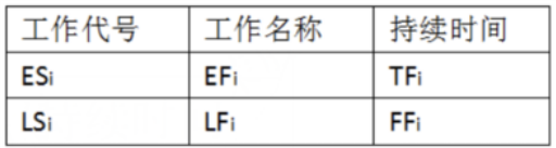 202012¶(j)쎟ʩ}(ȫ)