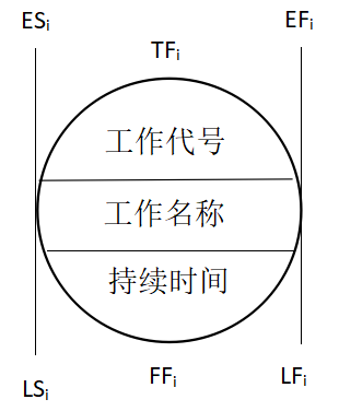 202012¶(j)쎟ʩ}(ȫ)