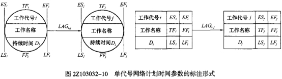 202012¶(j)쎟ʩ}(ȫ)