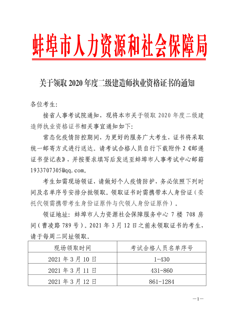 հ2020쎟ϸC310_ʼI(lng)ȡ