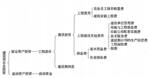 2021һ(j)r(ji)֪̎R(sh)c(din)O(sh)(xing)ĿͶY(gu)