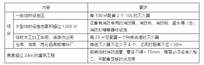 2022̡xlcF(xin)