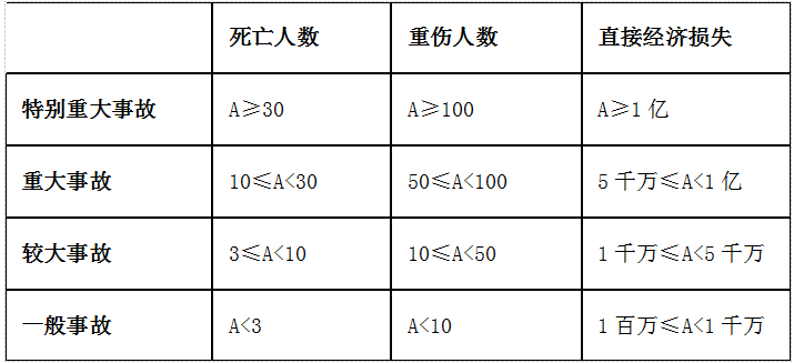 2022(j)쎟ʩx(sh)ֿc(din)()