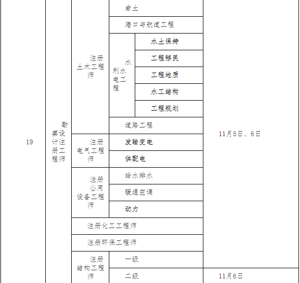 2022(j)쎟ԇr(sh)g61112