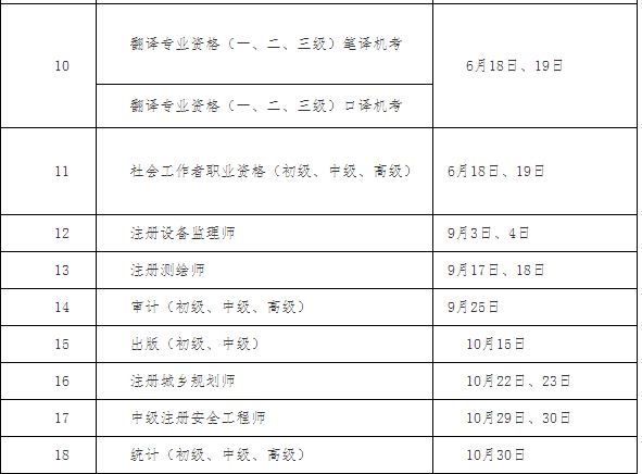 2022(j)쎟ԇr(sh)g61112