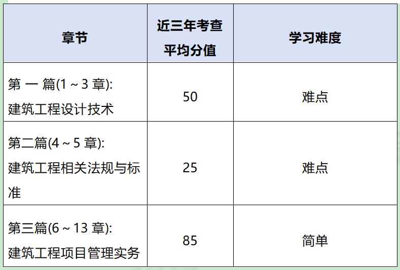 2024һ(j)쎟(sh)(w)yc(din)ֲ