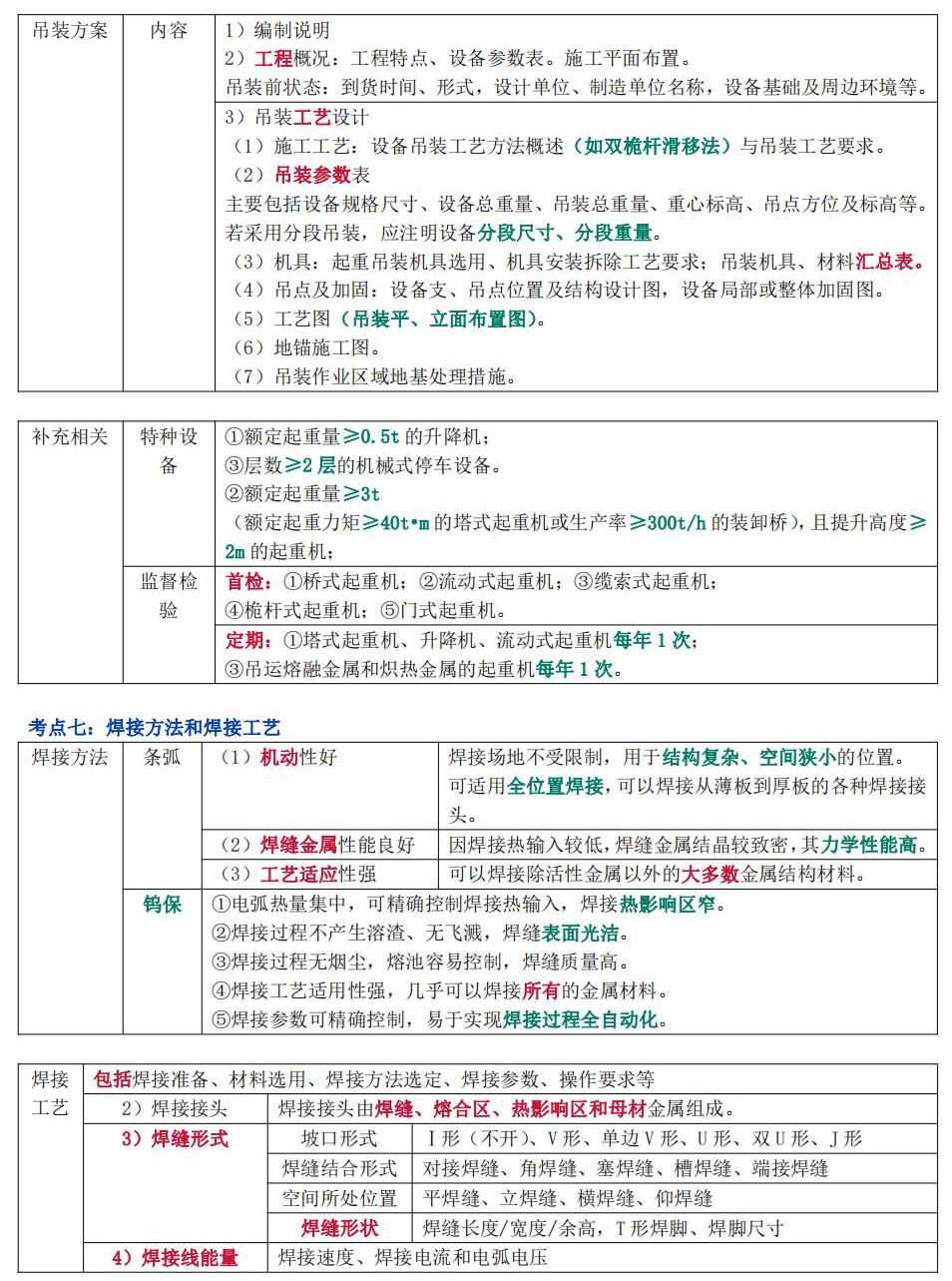 2024һ(j)쎟ԇC(j)늹̌(sh)(w)W(xu)ԹPӛR