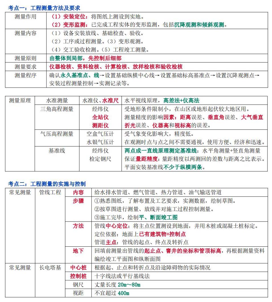 2024һ(j)쎟ԇC(j)늹̌(sh)(w)W(xu)ԹPӛR