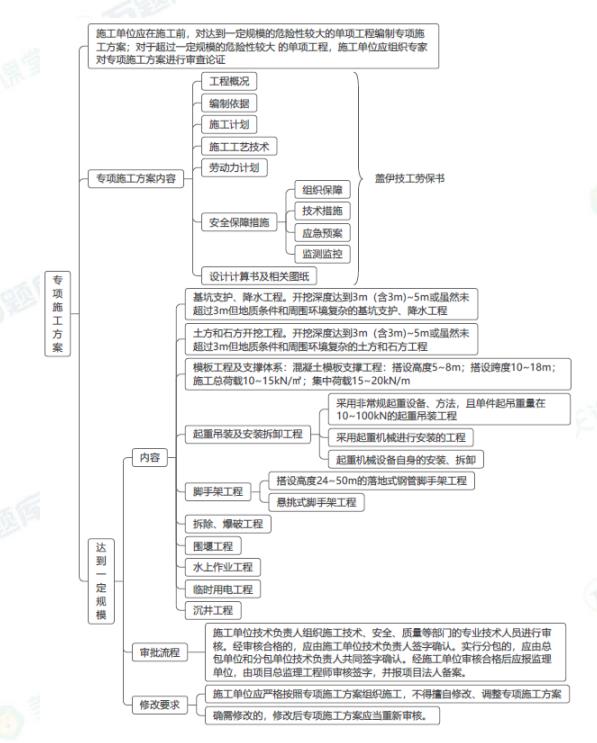 2025һˮ(sh)(w)^60֣(xing)ʩ