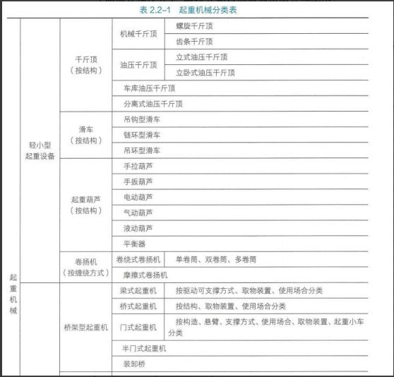 2025쎟C(j)늹̡c(din)3