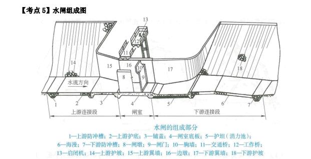 2025쎟ԇˮˮ늡c2