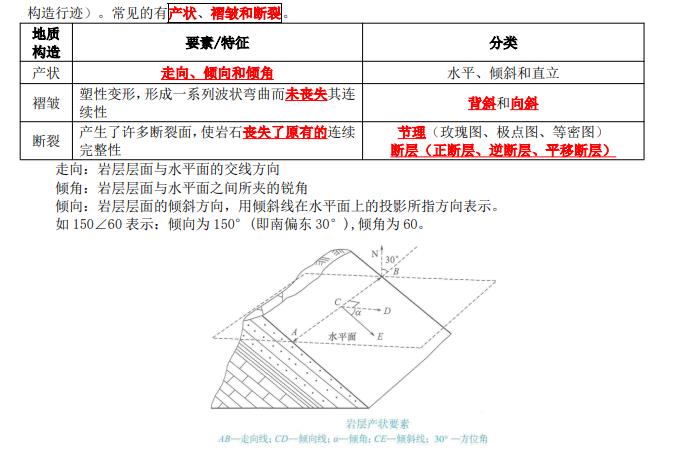 2025(j)쎟ԇˮˮ늡c(din)4