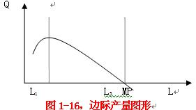 2010꡶м(j)(jng)(j)A(ch)o(do)a(chn)ͳɱՓ(3)