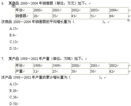 2010мA֪R¹(ji)yԇ}(23)