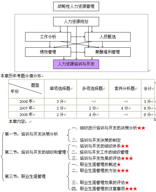 2010м(j)(jng)(j)м(j)YԴvxʮ(1)