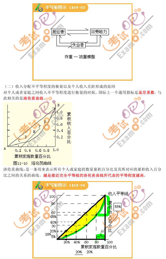 2010м(j)(jng)(j)м(j)YԴʮһ(4)