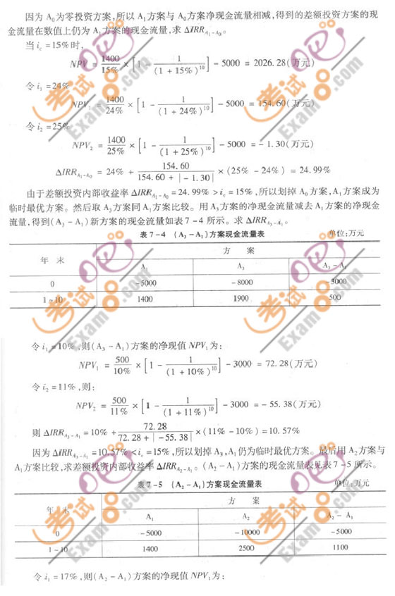 2010м(jng)ԇмخa(chn)o(do)vx(31)