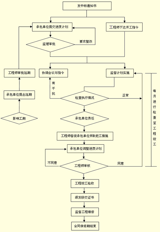 2010м(j)(jng)(j)ԇм(j)o(do)vx(37)