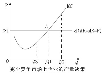 2010м(jng)(j)м(jng)(j)A(ch)c(din)֪R(3)