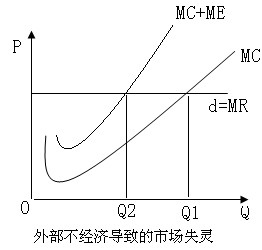 2010м(jng)(j)м(jng)(j)A(ch)c(din)֪R(4)