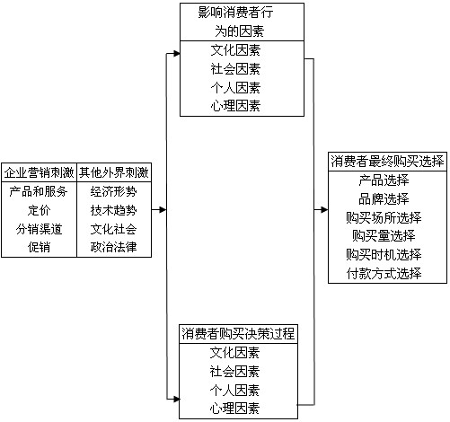 2010(j)(jng)(j)(j)(jng)(j)A(ch)vx(21)