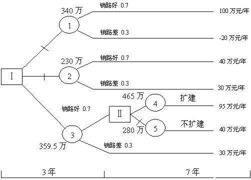 2010м(j)(jng)(j)м(j)̹o(do)vx(5)