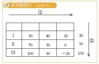 2010м(j)(jng)(j)м(j)̹o(do)vx(5)