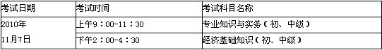 2010곲(jng)(j)ԇ(zhn)C112ա6