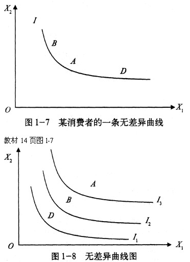 2011м(jng)м(jng)A(ch)A(y)(x)vx(2)